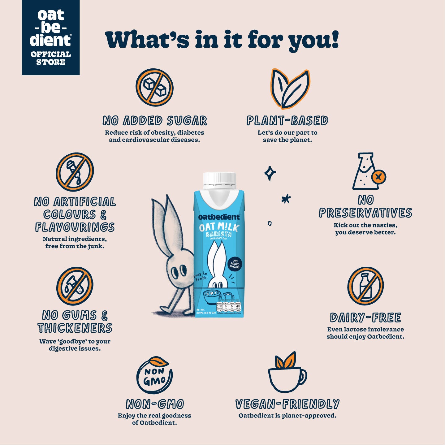 Oat M!lk Barista Petite Pack (250ml x 24)