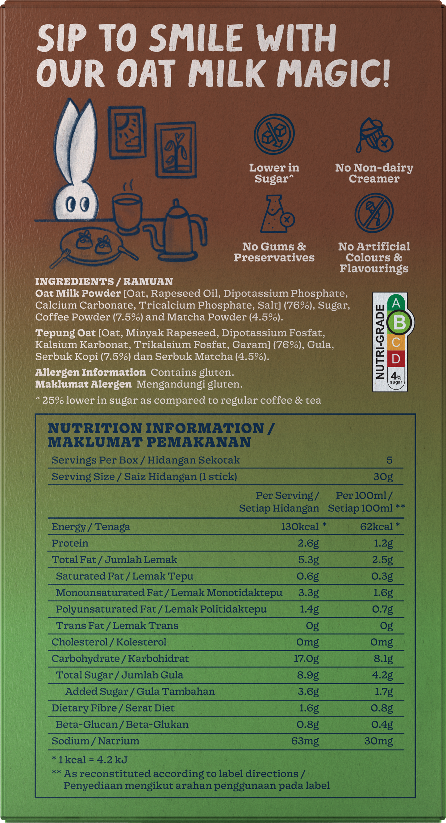 Oat Milk Matcha Espresso