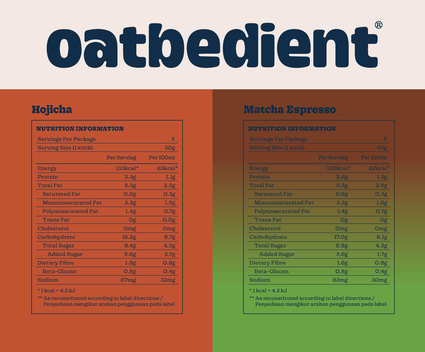 FREE Artisanal Ceramic Cup - Hojicha & Matcha Espresso 4 box set
