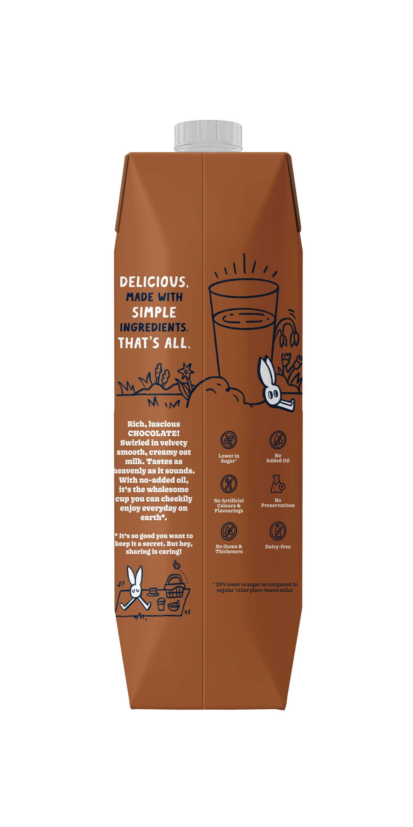 The Plus-Size Pack Variety Bundle (4 x 1L) | Product Description