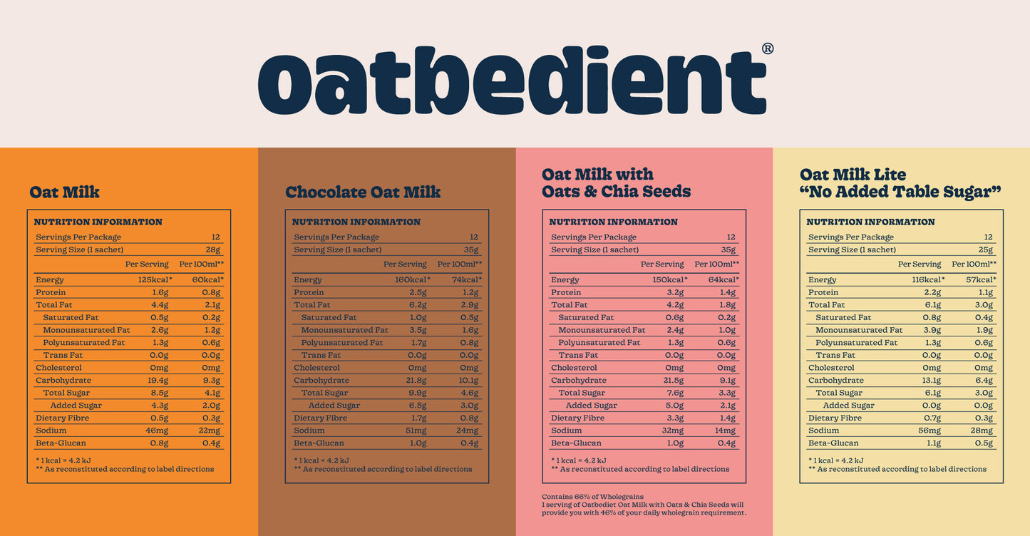 Bundle of 4 | Product Description