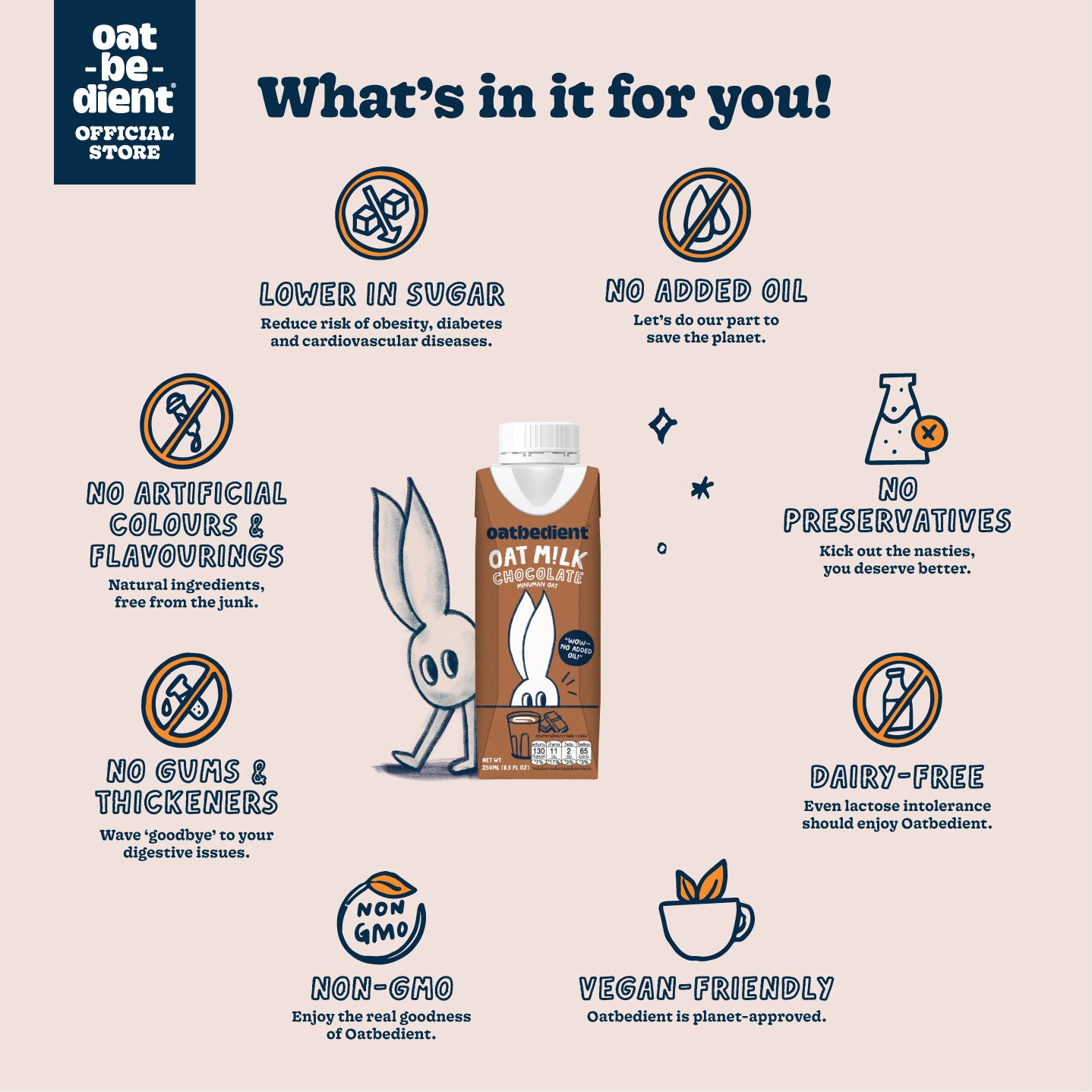 Oat M!lk Chocolate Petite Pack (250ml x 24)